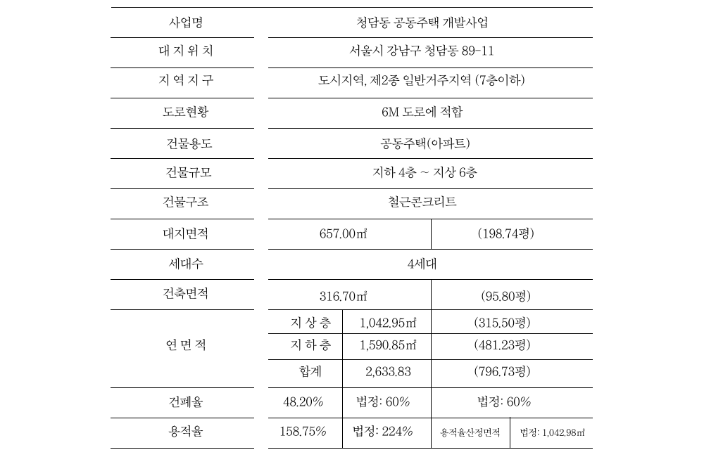 이미지명